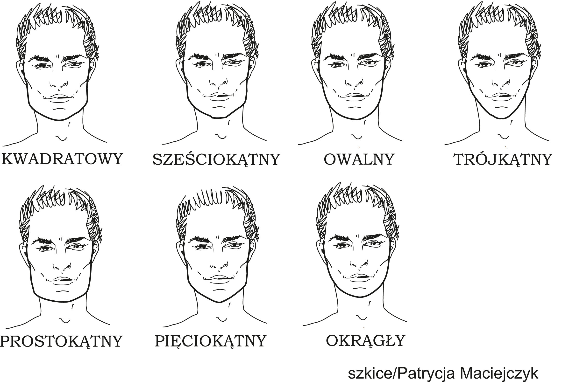 Jak Poprawnie Dobrać Okulary Do Kształtu Twarzy Optyk Warszawski